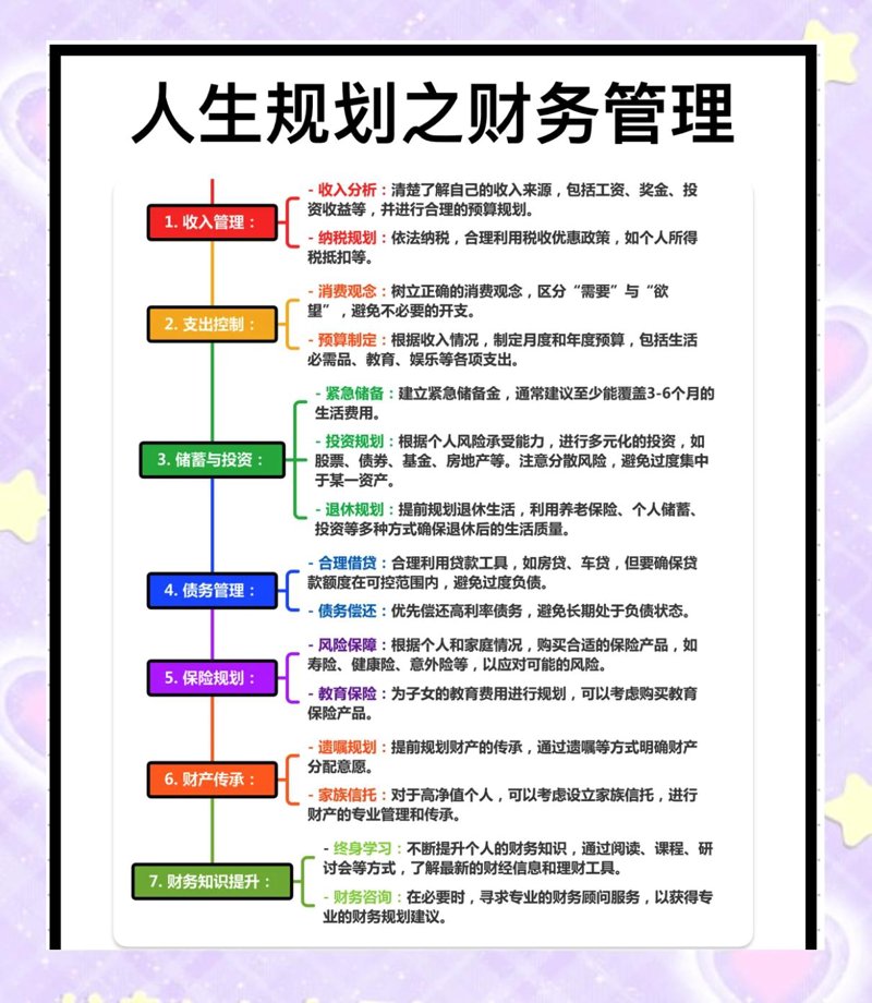 代理记账行业动态：转型升级与未来发展